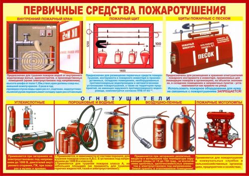 Как правильно варить сваркой - дуговой в том числе, использование электродов, сварочного аппарата, формирование структуры шва для начинающих   видео