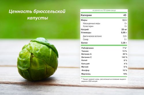 Как приготовить брюссельскую капусту (капуста, брюссельский) Как приготовить брюссельскую капусту