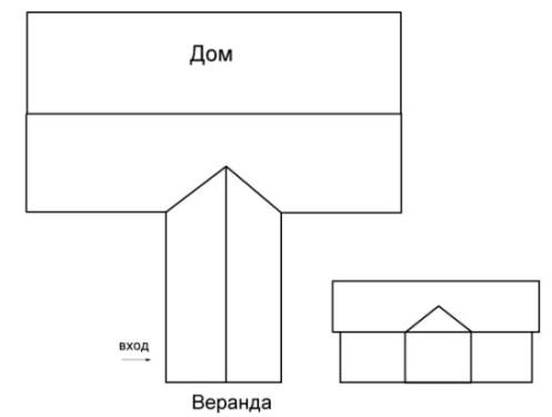 Как пристроить веранду к дому своими руками – строительство веранды на даче, пошаговая инструкция   фото, видео