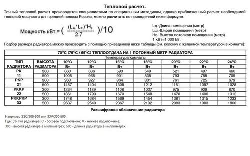 Как рассчитать количество секций алюминиевых радиаторов отопления