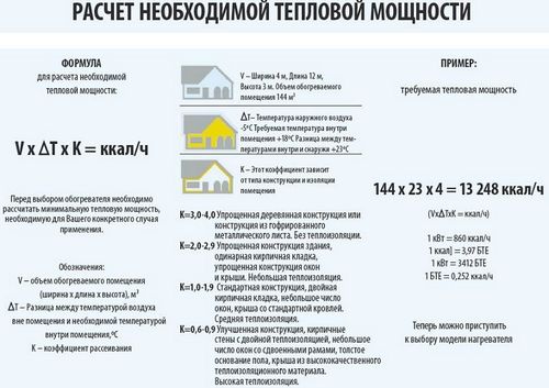Как регулировать температуру батареи отопления в квартире? (температура, батарея, отопление) Как регулировать температуру батареи отопления в квартире?