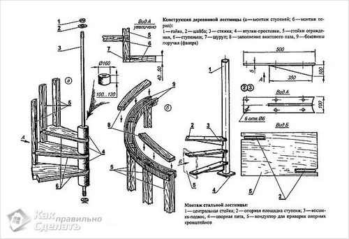 Как сделать деревянную лестницу своими руками - деревянная лестница