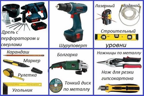 Как сделать камин из гипсокартона своими руками? (камин, гипсокартона, далее) Как сделать камин из гипсокартона своими руками?