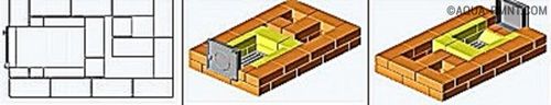Как сделать печь Кузнецова своими руками: схема, порядовка с фото и видео и прочее