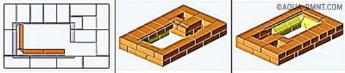 Как сделать печь Кузнецова своими руками: схема, порядовка с фото и видео и прочее