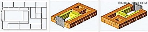 Как сделать печь Кузнецова своими руками: схема, порядовка с фото и видео и прочее