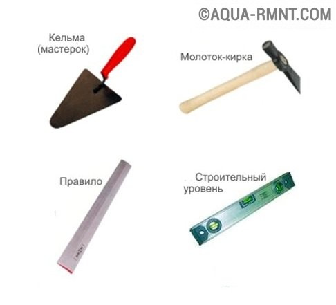 Как сделать печь Кузнецова своими руками: схема, порядовка с фото и видео и прочее