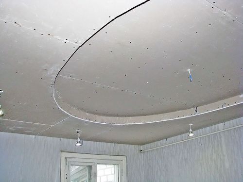 Как сделать потолок из гипсокартона своими руками? (потолок, помощь, подвесной) Как сделать потолок из гипсокартона своими руками?