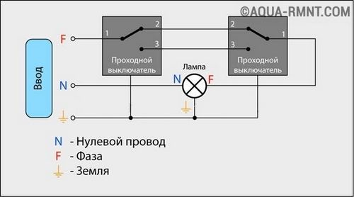 Как сделать проходной выключатель из обычного своими руками, схемы с видео