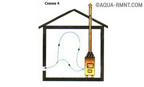Как сделать вентиляцию в бане своими руками - схема, устройство, инструкция с фото и видео