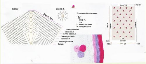 Как сделать вязаные покрывала своими руками?