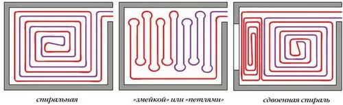Как сделать водяной теплый пол: схема, фото и видео пошаговая инструкция (пол, теплый, труба) Как сделать водяной теплый пол: схема, фото и видео пошаговая инструкция