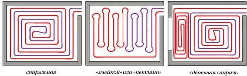 Как сделать водяной теплый пол: схема, фото и видео пошаговая инструкция