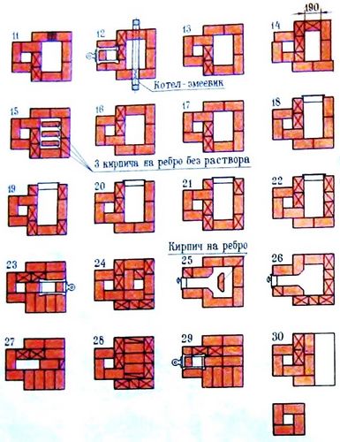 Как сложить печь из кирпича своими руками?