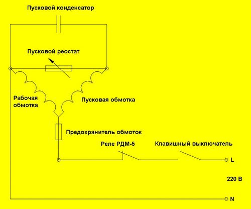 Как выбрать компрессор: виды (масляный, безмасляный), типы, принцип работы, устройство, как сделать своими руками с видео, ремонт неисправностей