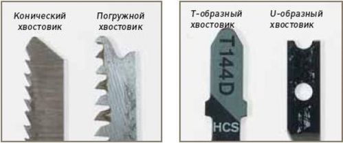 Какой выбрать электролобзик для дома (полотно, выбрать, резка) Какой выбрать электролобзик для дома