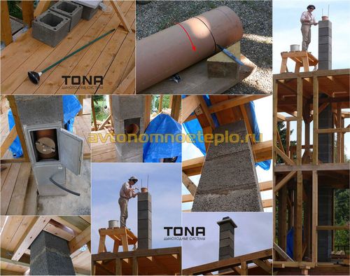 Керамические дымоходы Tona – особенности конструкции, монтажа и эксплуатации труб Тона (Tona, дымоход, труба) Керамические дымоходы Tona – особенности конструкции, монтажа и эксплуатации труб Тона