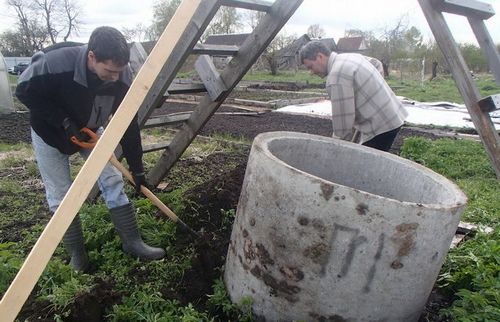 Колодец своими руками: фото, видео инструкция