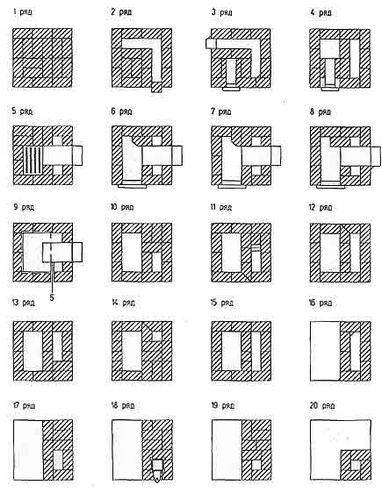 Конструкции печей для бани из кирпича и металла