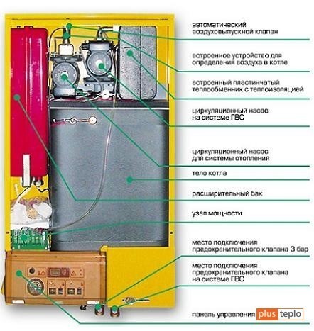 Котел электрический для отопления дома: как выбрать? (котел, электрический, отопление) Котел электрический для отопления дома: как выбрать?