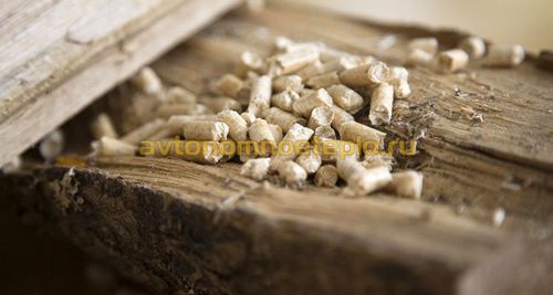 Котлы на пеллетах и дровах – плюсы и минусы битопливных котлов на древесине и гранулах