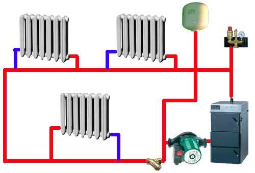 Лучевая система отопления двухэтажного дома: плюсы и минусы