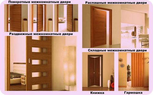 Межкомнатные двери. Как выбрать, установить и другое (двери, межкомнатных) Межкомнатные двери. Как выбрать, установить и другое