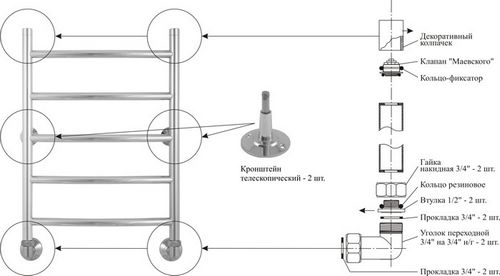 Не нагревается полотенцесушитель: почему он может сломаться?