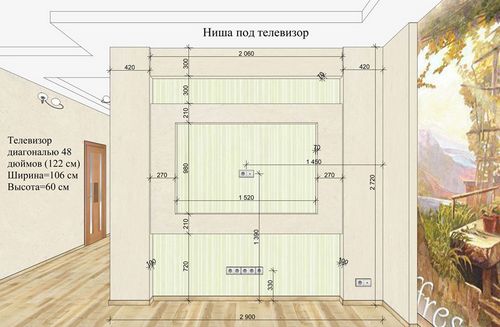 Ниша под телевизор из гипсокартона своими руками: советы по созданию, фото дизайна и прочие нюансы