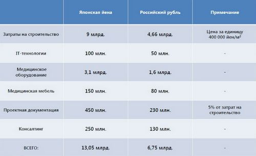 Новые поправки отменяют запрет на посуточную сдачу квартир, как выжить соседям? (квартира, гостиничный) Новые поправки отменяют запрет на посуточную сдачу квартир, как выжить соседям?
