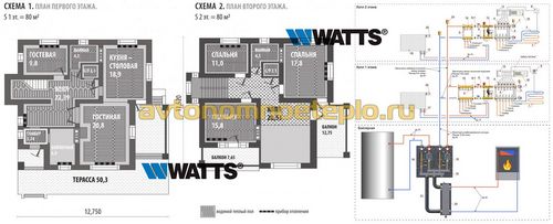 Оборудование для теплых полов Watts – подбираем качественные комплектующие для подпольного отопления (пол, оборудование) Оборудование для теплых полов Watts – подбираем качественные комплектующие для подпольного отопления