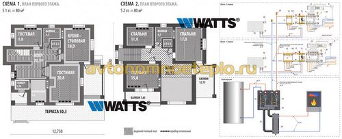 Оборудование для теплых полов Watts – подбираем качественные комплектующие для подпольного отопления