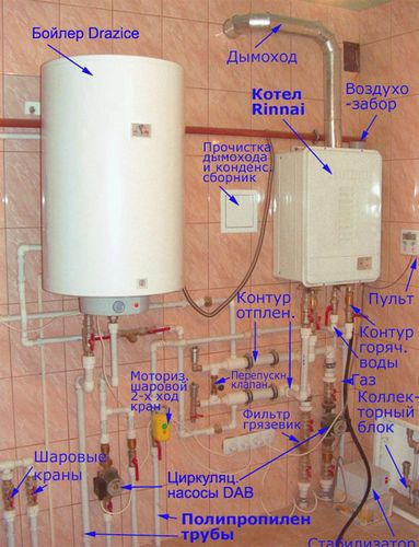 Обвязка двухконтурного газового котла, как продумать схему системы, особенности устройства для настенного и напольного аппарата, фотопримеры и видео (котел, обвязка) Обвязка двухконтурного газового котла, как продумать схему системы, особенности устройства для настенного и напольного аппарата, фотопримеры и видео