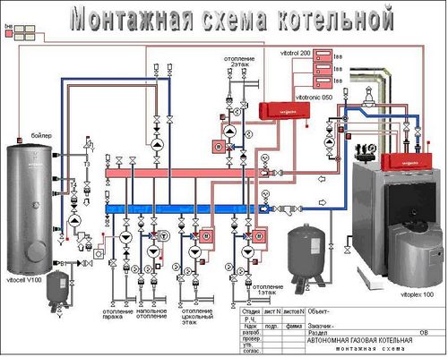 Обвязка котла отопления своими руками: основные виды и технология, схемы (фото и видео) (котел, обвязка) Обвязка котла отопления своими руками: основные виды и технология, схемы (фото и видео)