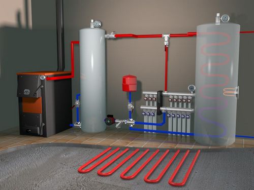 Обвязка твердотопливного котла отопления: схема системы