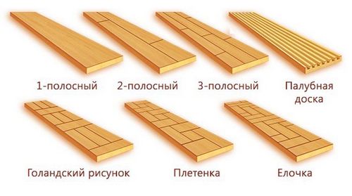 Однополосная паркетная доска - производители и какая лучше