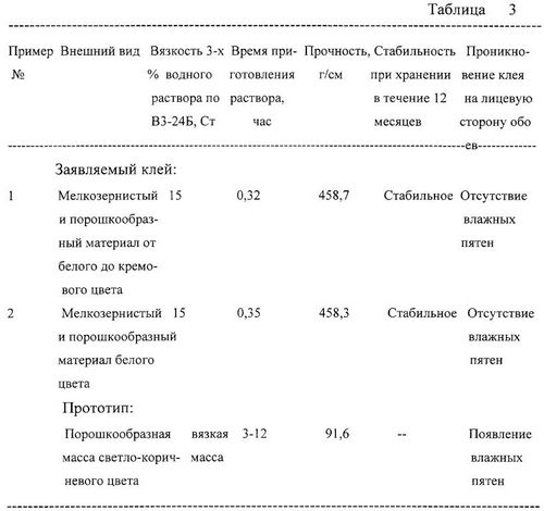 Как клеить обои на известку: особенности работы