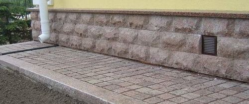Отмостка из тротуарной плитки и брусчатки – как сделать отмостку из плитки вокруг дома своими руками фото-видео (плитка, отмостки) Отмостка из тротуарной плитки и брусчатки – как сделать отмостку из плитки вокруг дома своими руками фото-видео