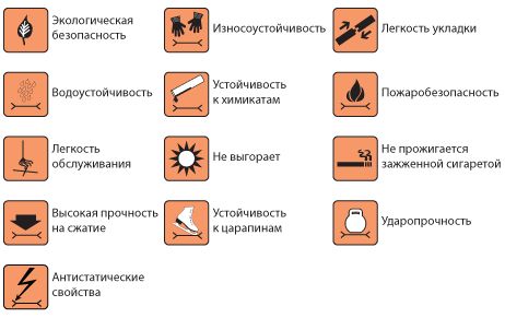 Паркетная доска – определяемся с размерами, видом и толщиной