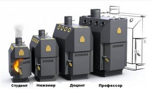 Печь Бутакова из газового баллона своими руками: схема, чертеж, фото, видео пошаговая инструкция (печь, Бутакова) Печь Бутакова из газового баллона своими руками: схема, чертеж, фото, видео пошаговая инструкция