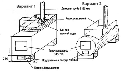 Печь для бани из металла своими руками (фото и видео) (печь, металлический, труба) Печь для бани из металла своими руками (фото и видео)
