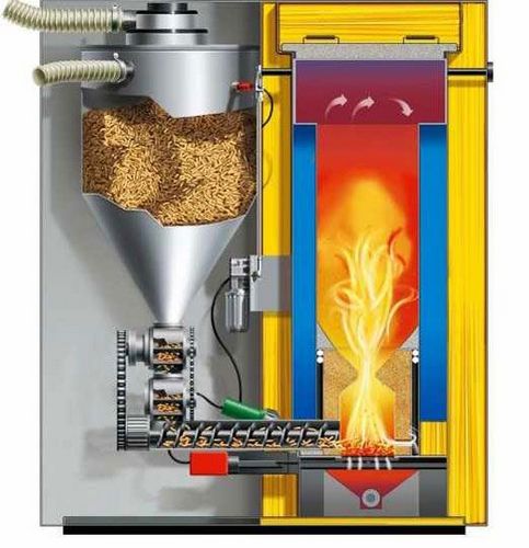 Пеллетные котлы отопления - особенности устройства, принцип работы, преимущества автоматического аппарата, инструкции на фото и видео