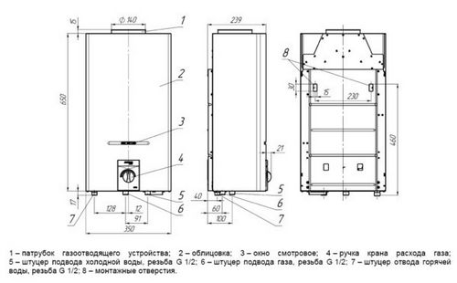 Перенос газового котла в квартире своими руками