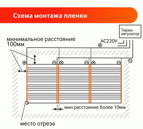 Пленочный теплый пол: как правильно монтировать своими руками (теплый, пленочный) Пленочный теплый пол: как правильно монтировать своими руками