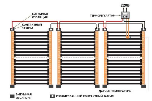 Пленочный теплый пол: как правильно монтировать своими руками (теплый, пленочный) Пленочный теплый пол: как правильно монтировать своими руками