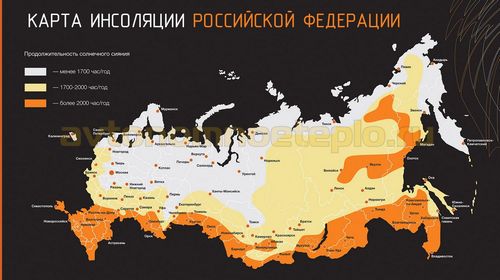 Плоские солнечные коллекторы — выбор и монтаж гелиопанелей отопления и ГВС