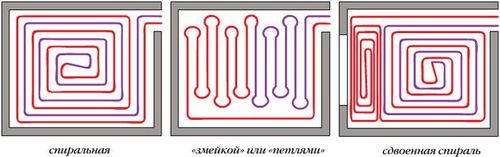 Подключение теплого пола к системе отопления: схема как сделать теплый пол