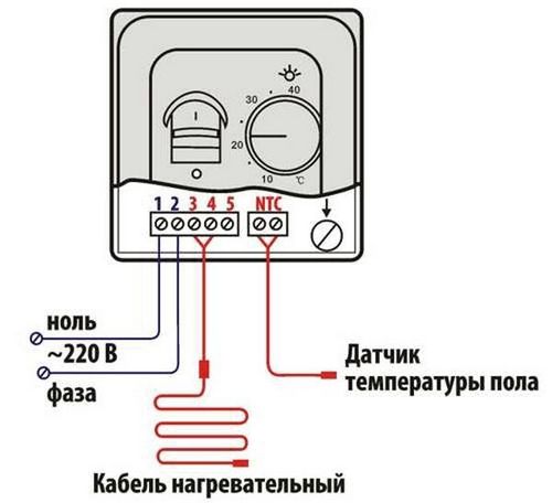 Подключение теплого пола к терморегулятору, схемы подключения электрического и водяного пола