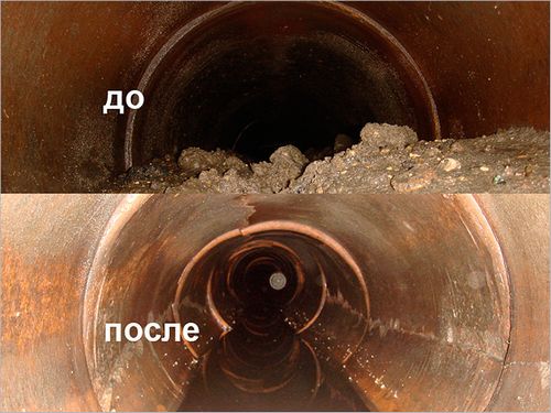 Прочистка канализации разными способами (канализация, прочистка, труба) Прочистка канализации разными способами