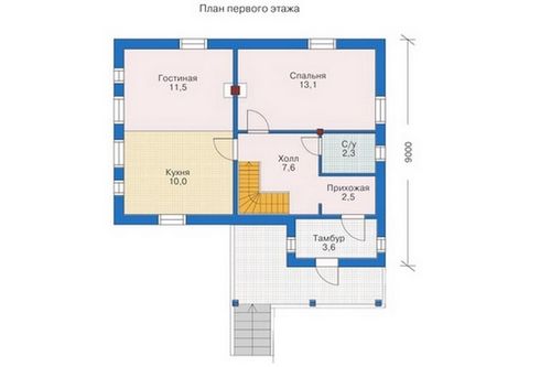 Проектирование газоснабжения частного дома - полный обзор. 